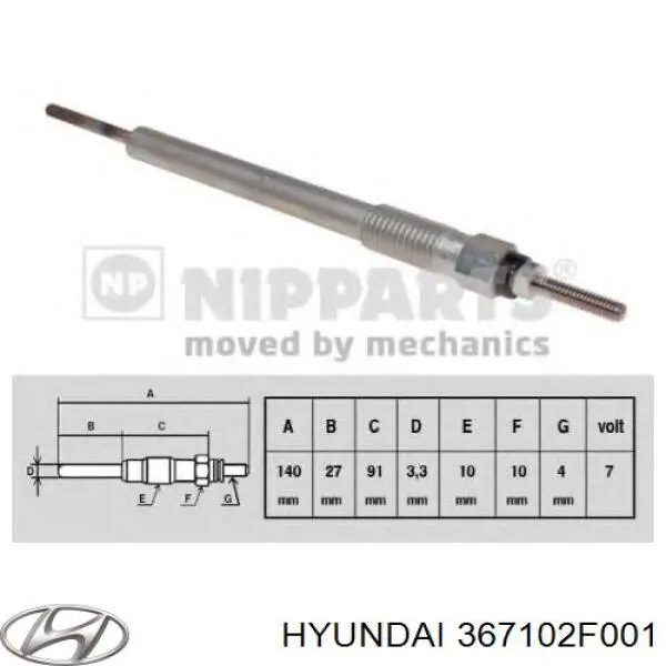 Купити 367102F001 Hyundai/Kia Свічка накалу