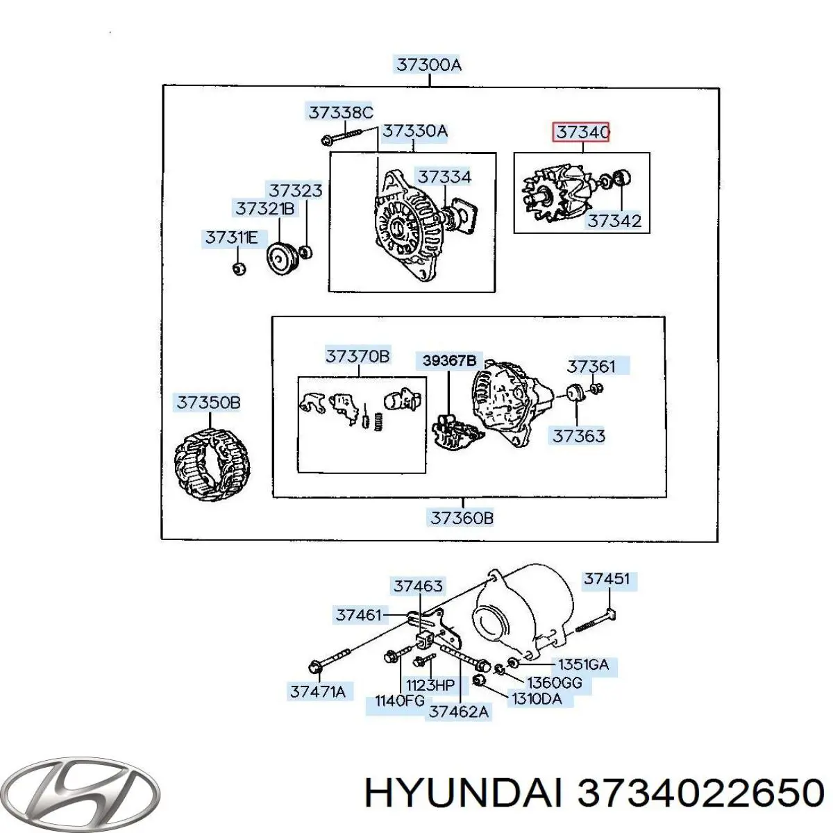 3734022650 Hyundai/Kia якір (ротор генератора)