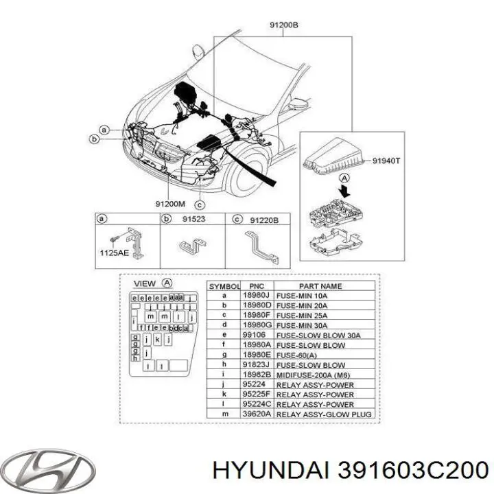 Реле електричне багатофункціональне Hyundai/Kia 391603C200 ціна, від 4.14 USD