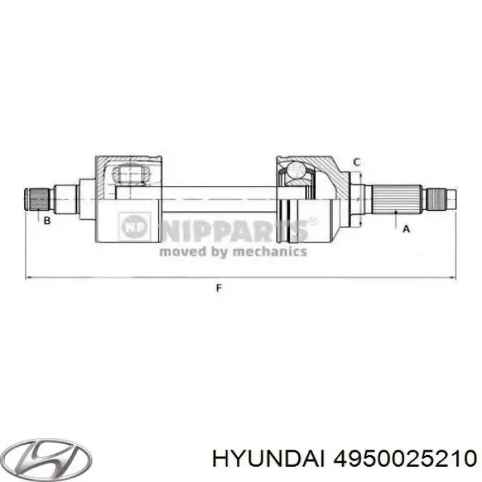 Піввісь передня, права Hyundai/Kia 4950025210 ціна, від 72.42 USD