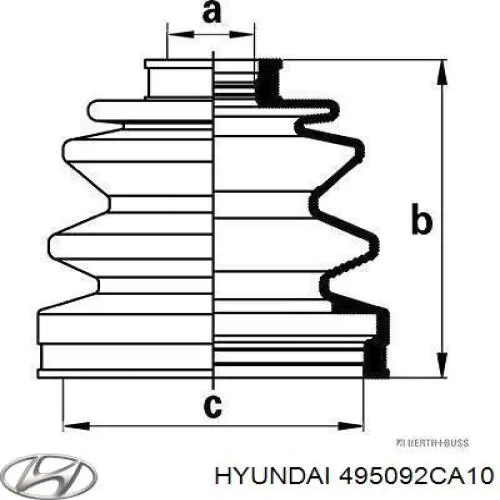 495092CA10 Hyundai/Kia пильник шруса внутрішній, правий