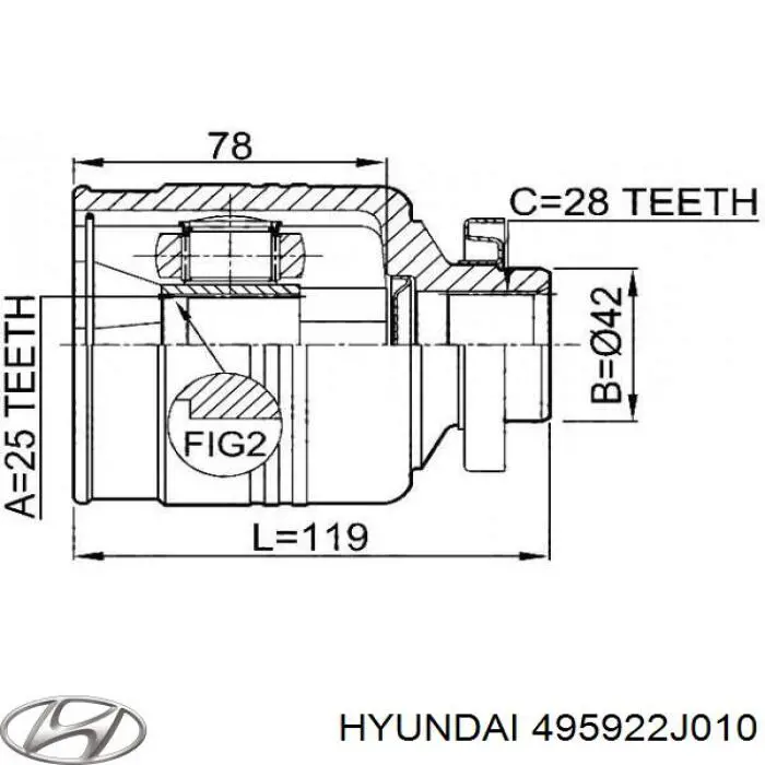 495922J010 Hyundai/Kia Граната зовнішня передня права