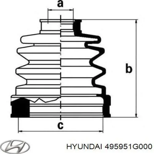 495951G000 Hyundai/Kia пильник шруса внутрішній, правий