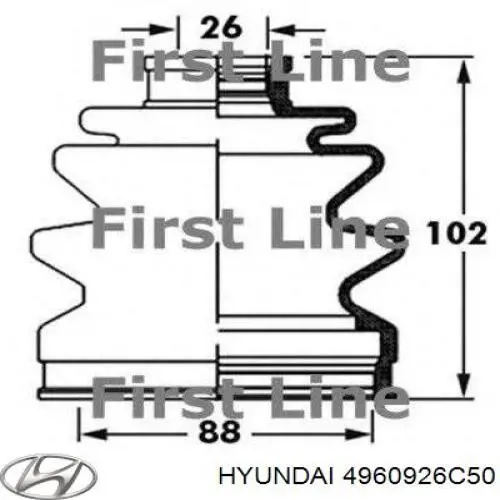 Пильник шарніра кутових швидкостей зовнішній передній Hyundai/Kia 4960926C50 ціна, від 12.50 USD