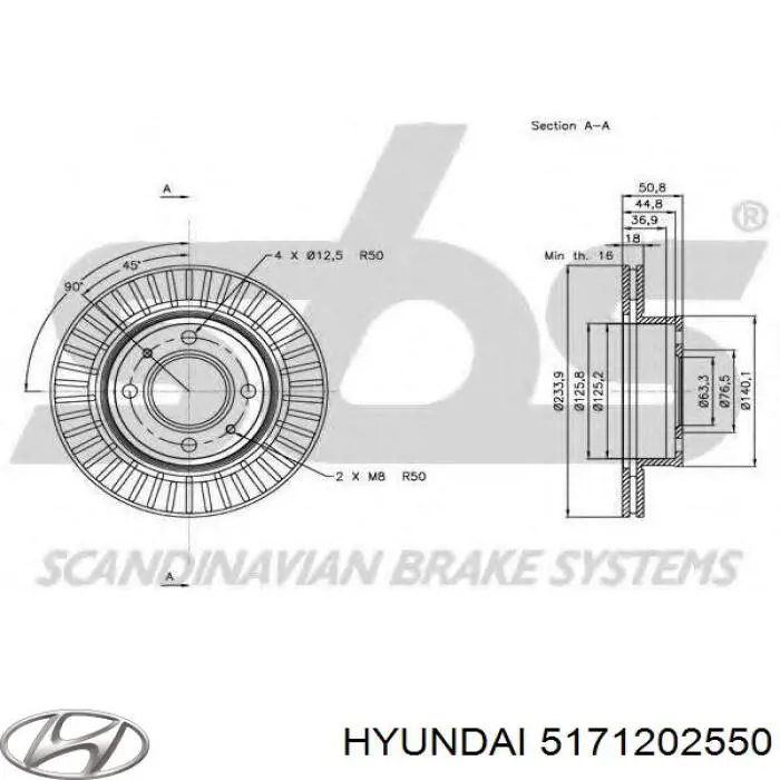 Гальмівні диски передні 5171202550 Hyundai/Kia