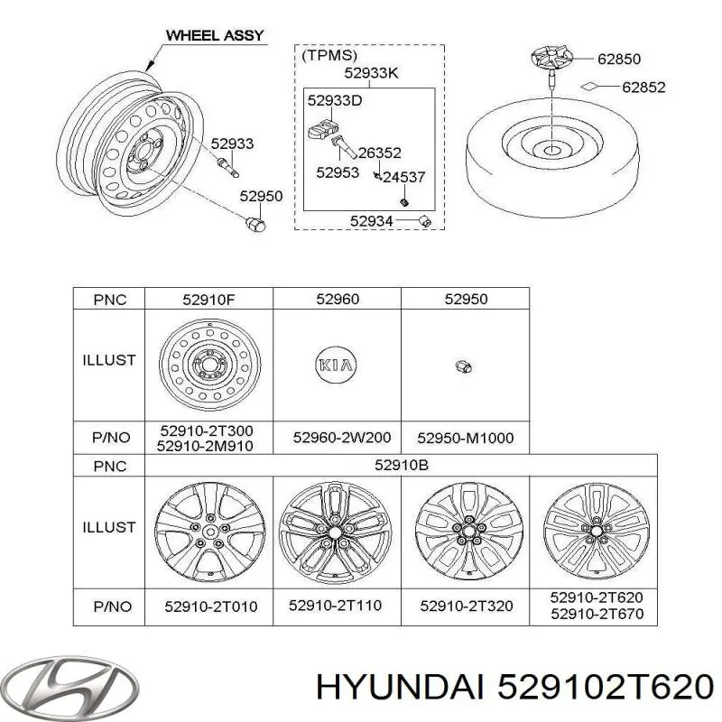  529102T620 Hyundai/Kia