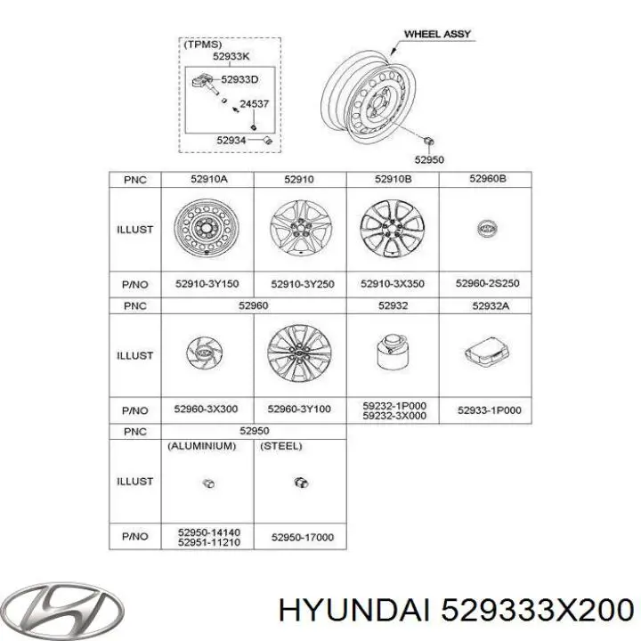 Датчик тиску в шинах 4260752010 Toyota