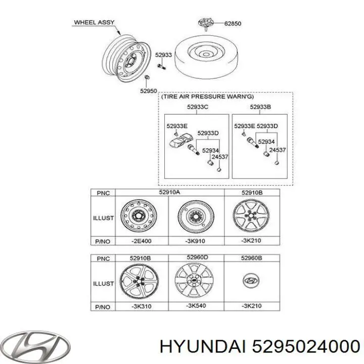 Гайка кріплення колеса Hyundai/Kia 5295024000 ціна, від 1.69 USD