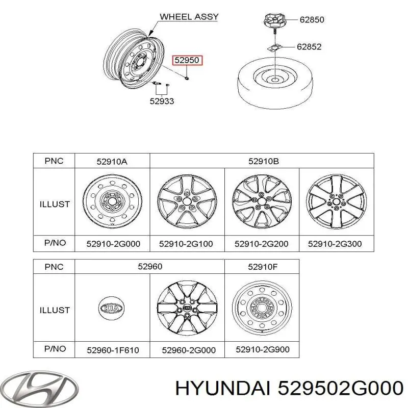 529502G000 Hyundai/Kia Гайка колеса