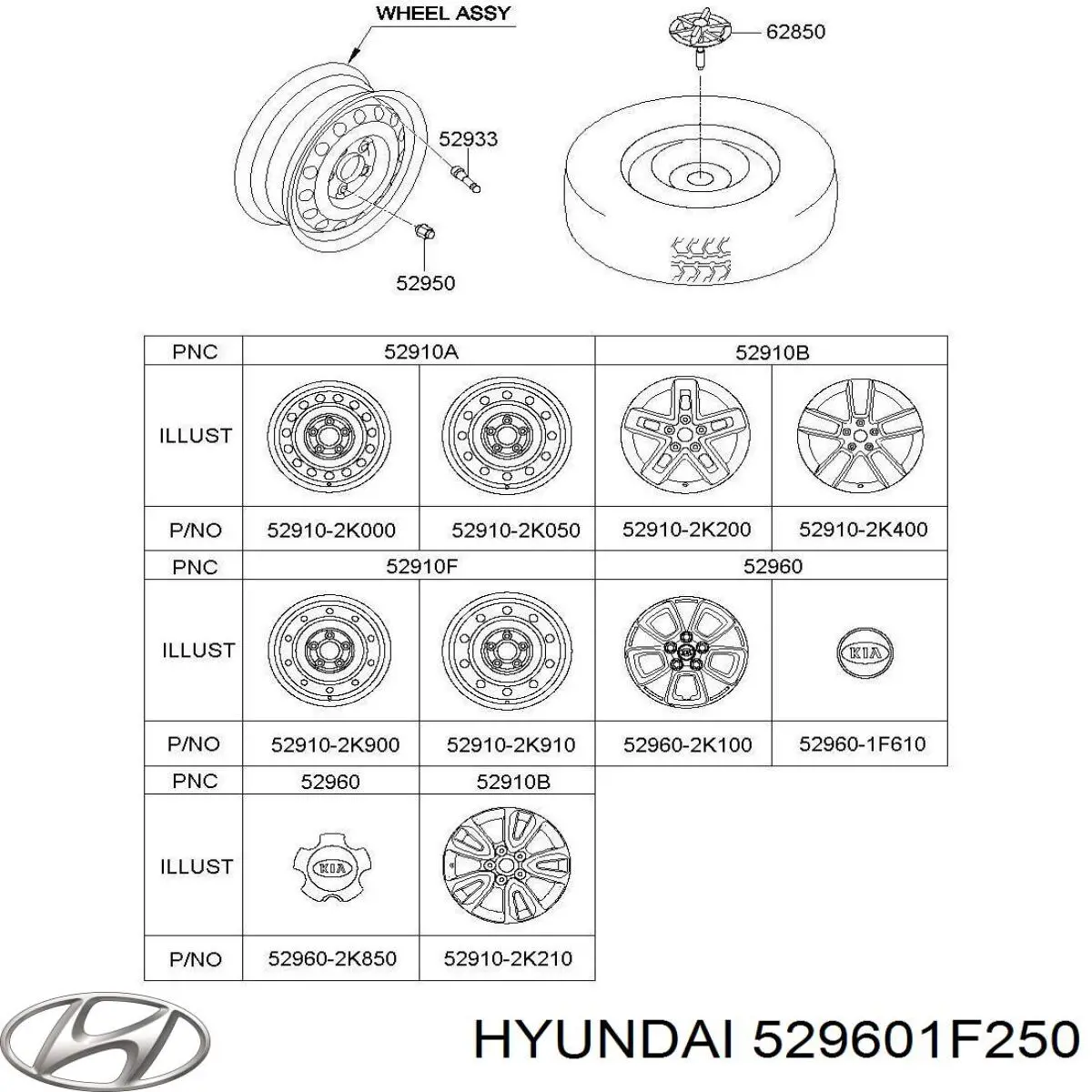 Ковпаки на диски Hyundai/Kia 529601F250 ціна, від 8.74 USD