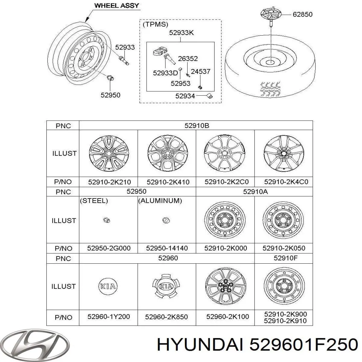 Купити 529601F250 Hyundai/Kia Автомобільні ковпаки