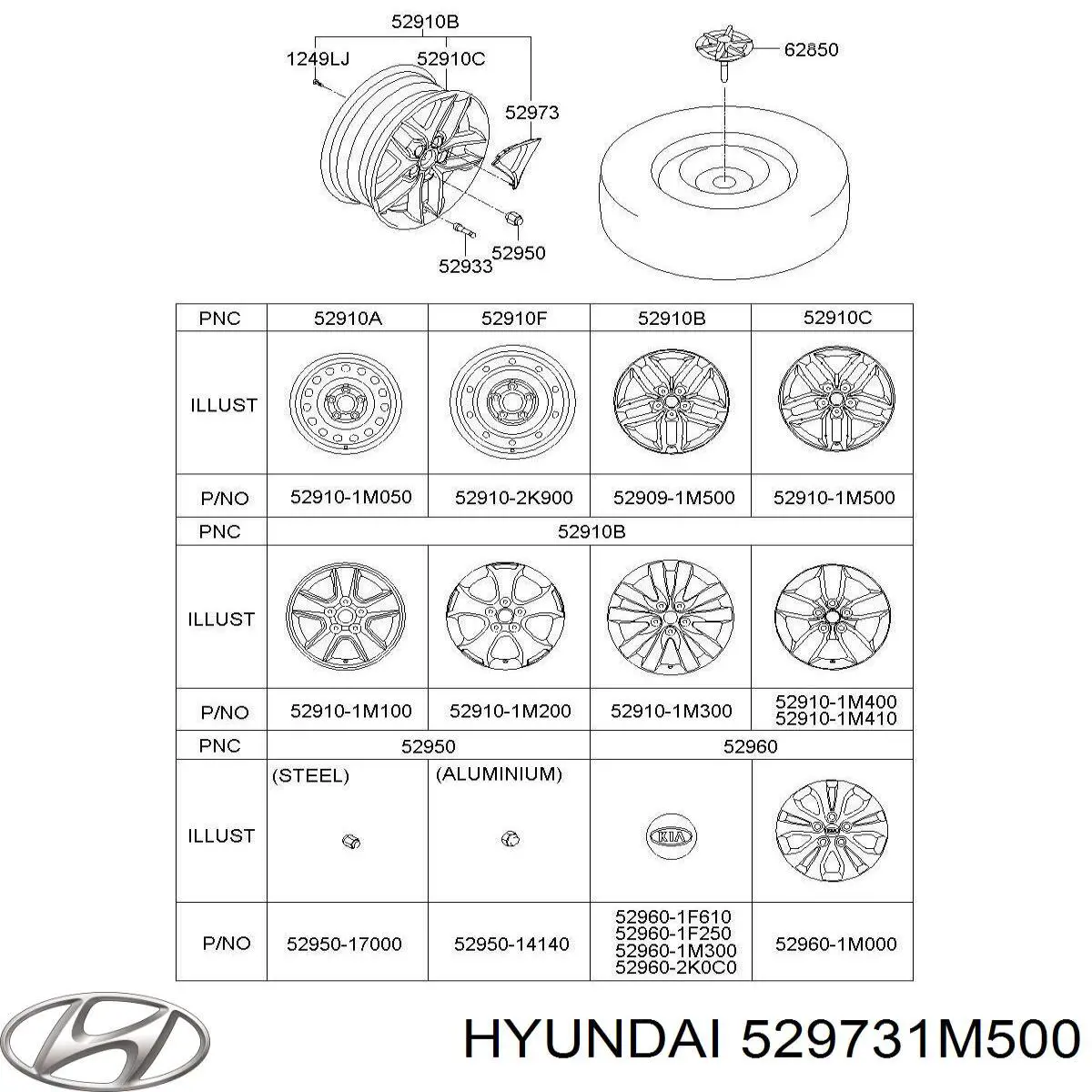 Ковпаки на диски Hyundai/Kia 529731M500 ціна, від 51.07 USD