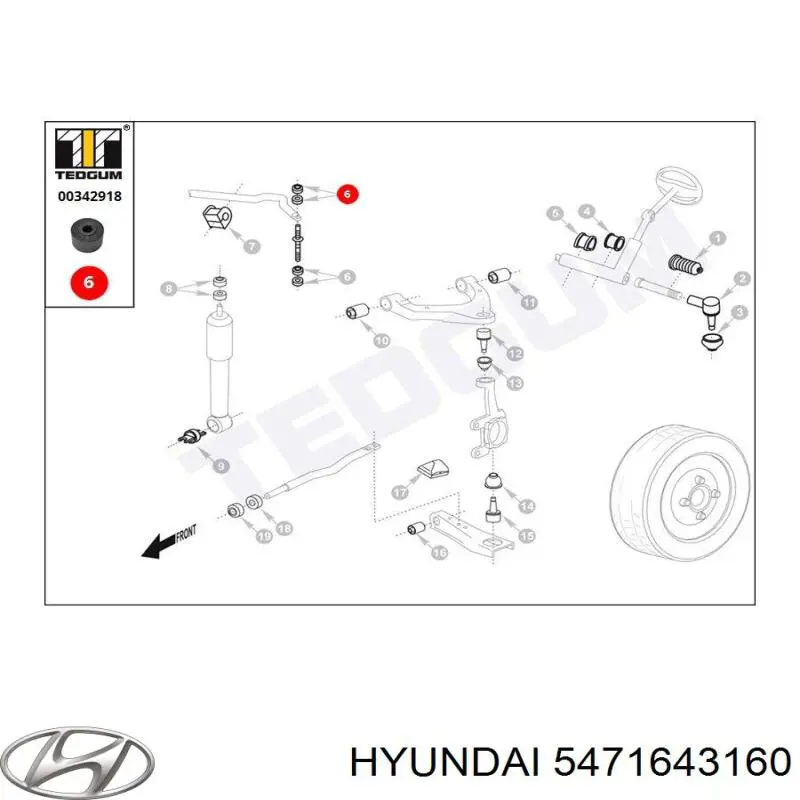 Втулка стійки переднього стабілізатора Hyundai/Kia 5471643160 ціна, від 0.67 USD
