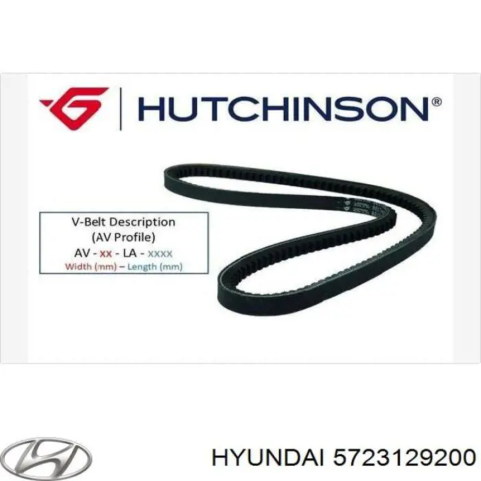  Ремінь генератора Hyundai Sonata 3