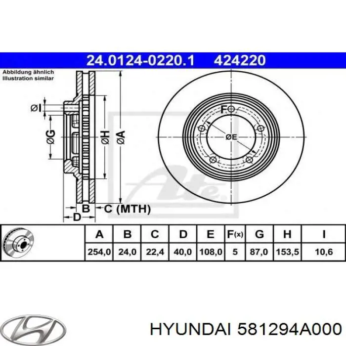 Диск переднього гальма Hyundai/Kia 581294A000 ціна, від 26.60 USD