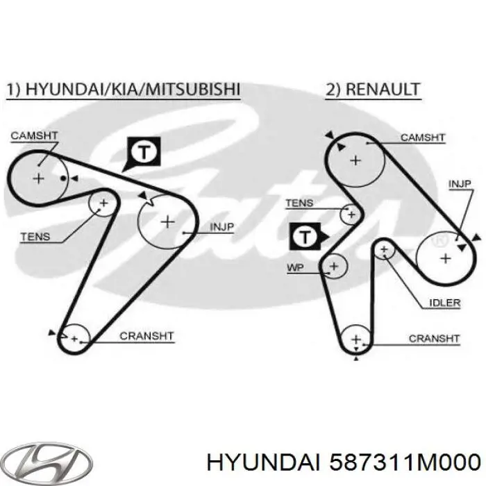 Шланг гальмівний передній, лівий Hyundai/Kia 587311M000 ціна, від 14.92 USD