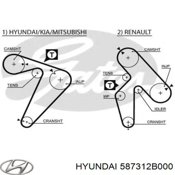 Шланг гальмівний передній, лівий Hyundai/Kia 587312B000 ціна, від 16.72 USD