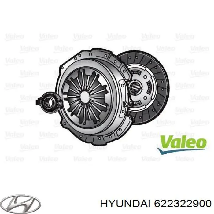 Комплект зчеплення (3 частини) Hyundai/Kia 622322900 ціна, від 113.01 USD