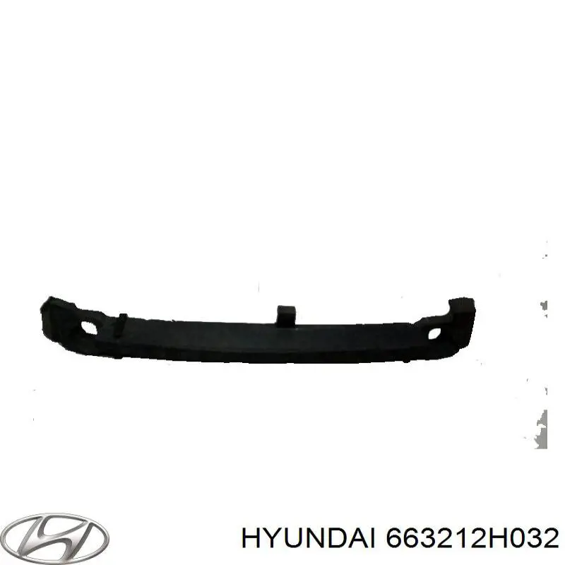 Крило переднє праве Polcar 401602 ціна, від 36.02 USD
