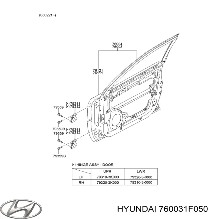 Двері передні, ліві Hyundai/Kia 760031F050 ціна, від 95.95 USD