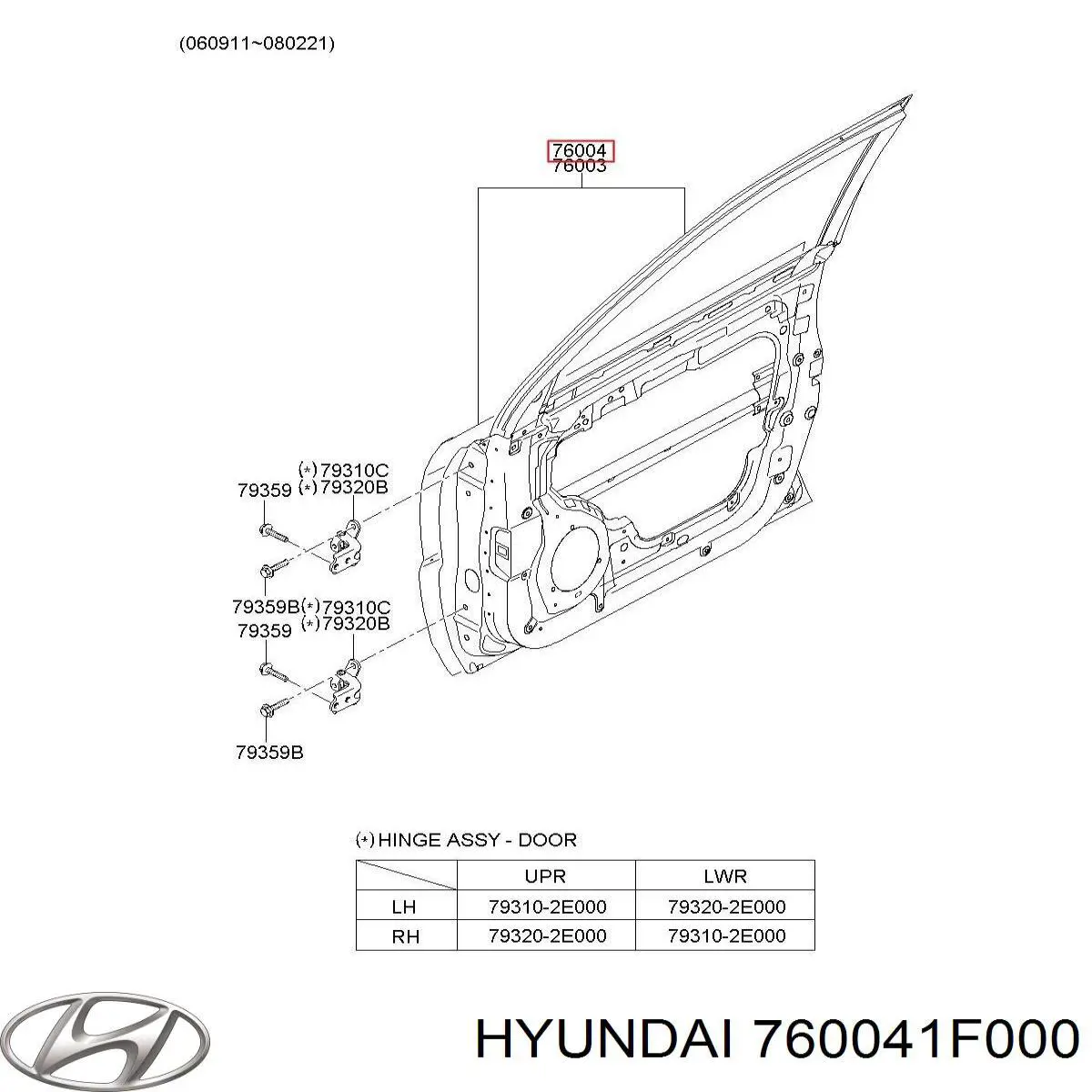 Двері передні, праві Hyundai/Kia 760041F000 ціна, від 55.56 USD