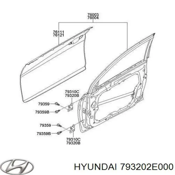 Петля передніх дверей права Hyundai/Kia 793202E000 ціна, від 4.88 USD