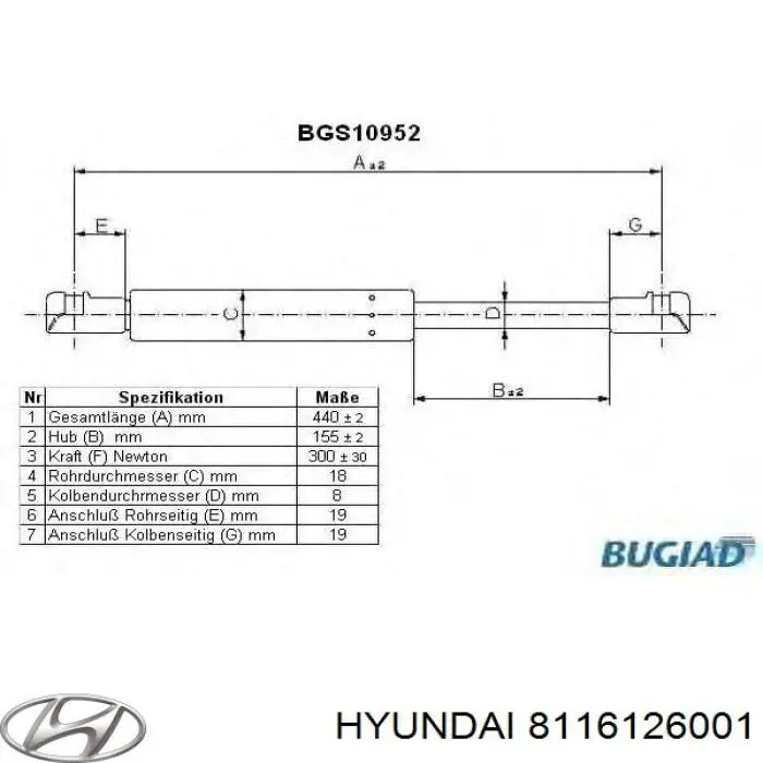 Амортизатор капота газовий Hyundai/Kia 8116126001 ціна, від 6.98 USD