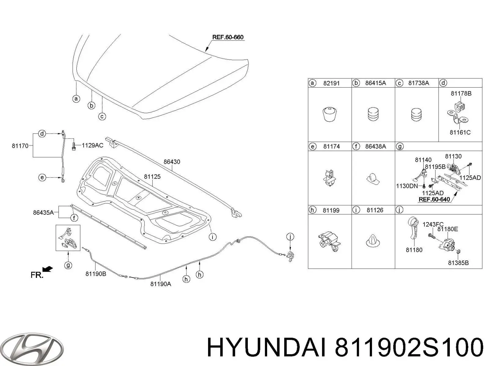 Трос відкриття капота Hyundai Tucson (TM) (Хендай Таксон)