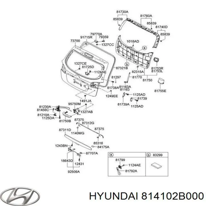  Замок задньої двері, лівої Hyundai Santa Fe 2