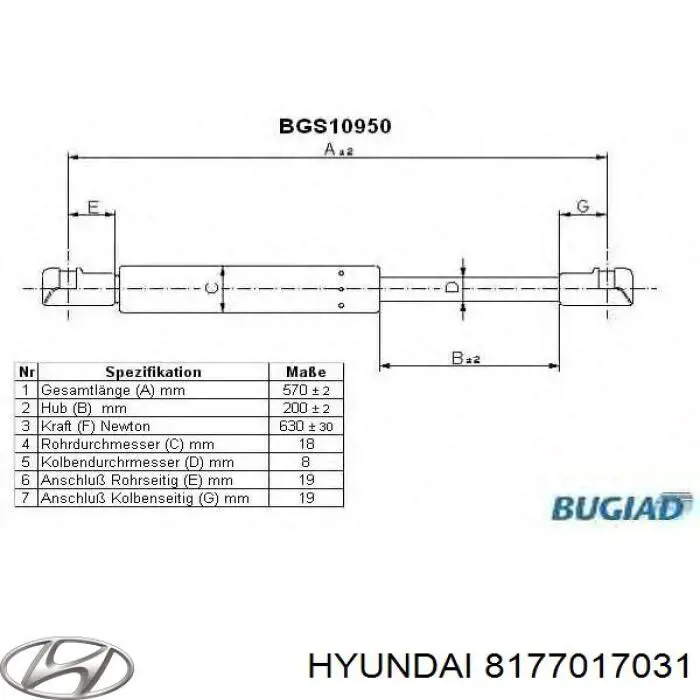 8177017031 Hyundai/Kia амортизатор кришки багажника/ двері 3/5-ї задньої