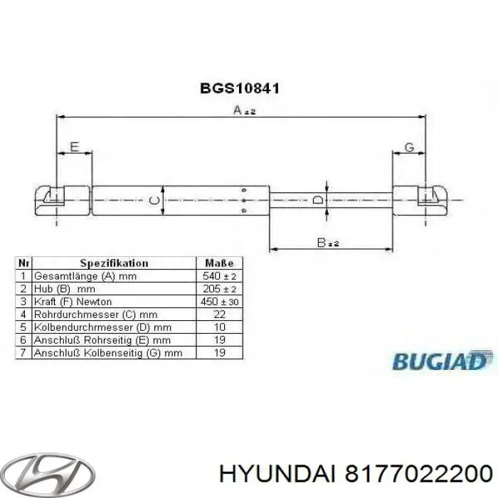 Амортизатор двері задньої Hyundai Accent I седан (1994 - 2001) ціна, від 12.84 USD