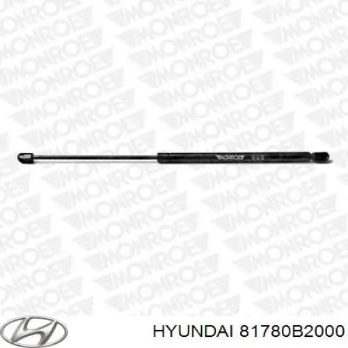 Амортизатор двері задньої Lesjofors 8144244 ціна, від 19.40 USD
