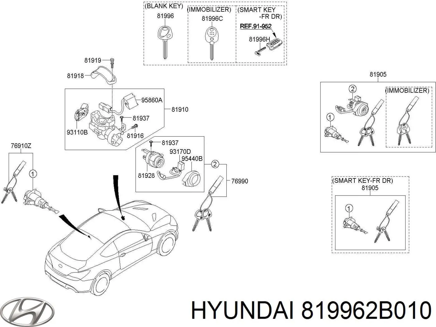Ключ замка запалювання на Hyundai Santa Fe (CM)