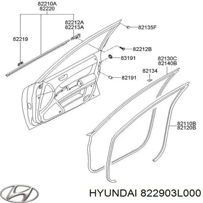  Hyundai/Kia 822903L000 ціна, від 1.17 USD