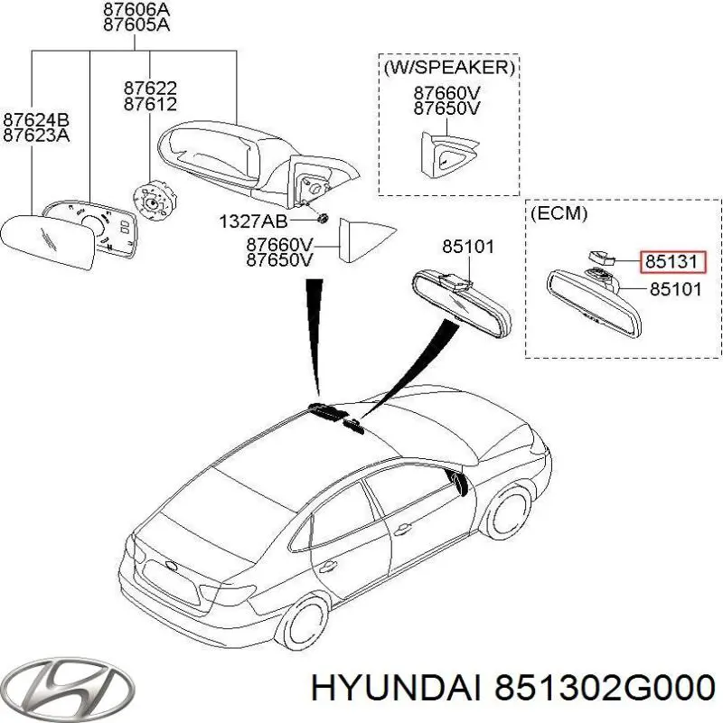 Накладка (кришка) кронштейна дзеркала салону Hyundai/Kia 851302G000 ціна, від 4.27 USD