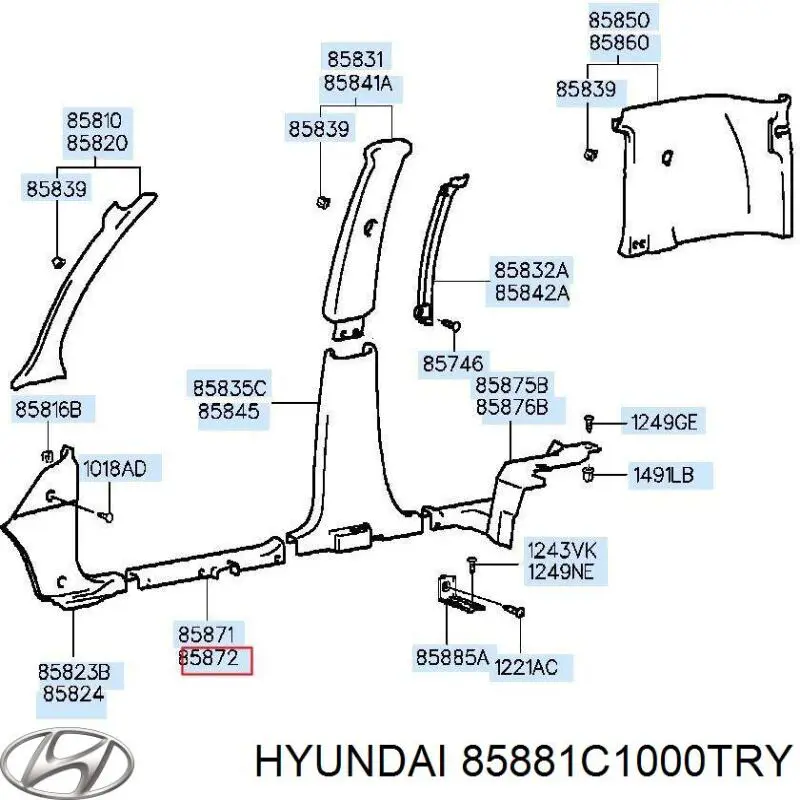 85881C1000TRY Hyundai/Kia Накладка дверного порога внутрішня, передні праві