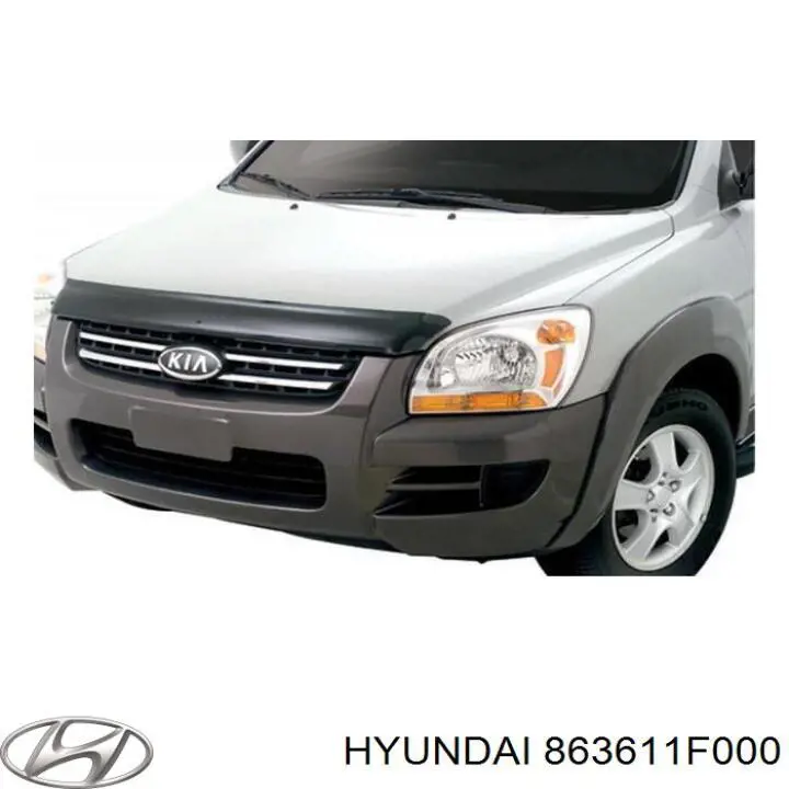 863611F000 Hyundai/Kia Накладка верхня передній панелі / супорта радіатора