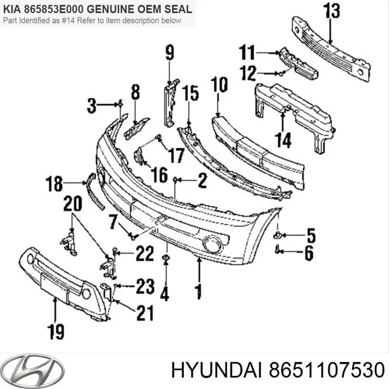 Бампер на авто Hyundai/Kia 8651107530 ціна, від 711.86 USD