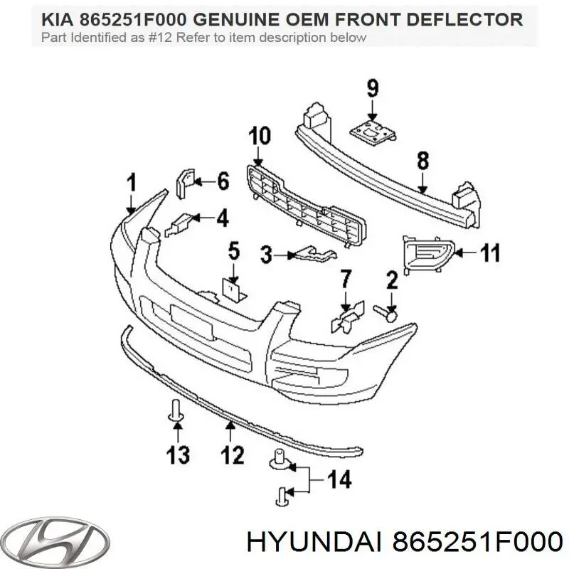 Купити 865251F000 Hyundai/Kia Захисна губа бампера переднього