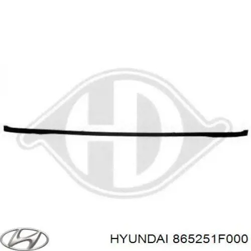 865251F000 Hyundai/Kia спойлер переднього бампера