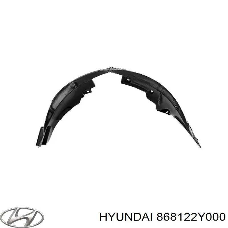 Підкрилок переднього крила, правий Hyundai Tucson (TM) (Хендай Таксон)
