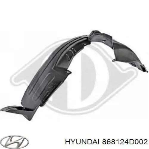 868124D002 Hyundai/Kia підкрилок переднього крила, правий