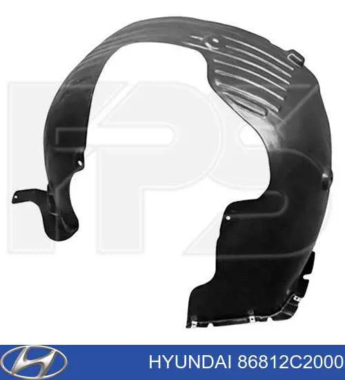 Подкрильнікі переднього крила, правий FPS FP3245388P ціна, від 17.06 USD