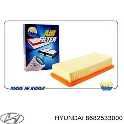 Пістон (кліп) кріплення підкрилки переднього крила 8682533000 Hyundai/Kia
