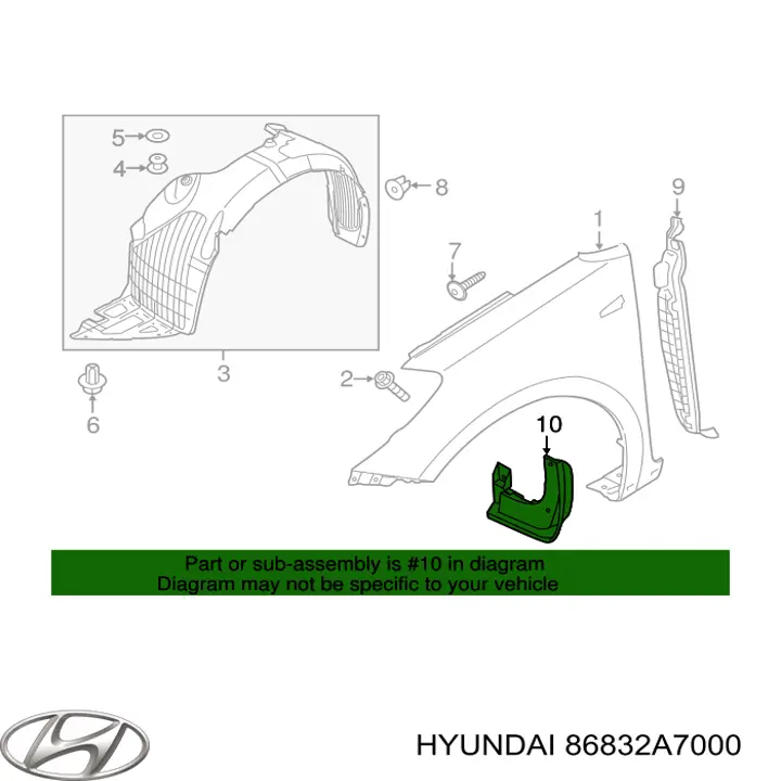 Бризковики передній, правий Hyundai/Kia 86832A7000 ціна, від 12.67 USD