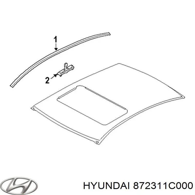 872311C000 Hyundai/Kia Молдинг даху, лівий