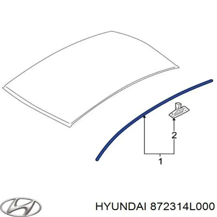 Купити 872314L000 Hyundai/Kia Молдинг даху, лівий