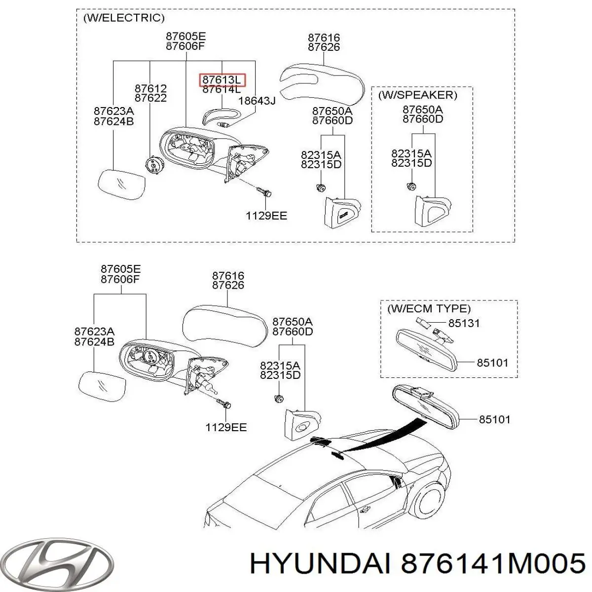  Hyundai/Kia 876141M005 ціна, від 43.53 USD