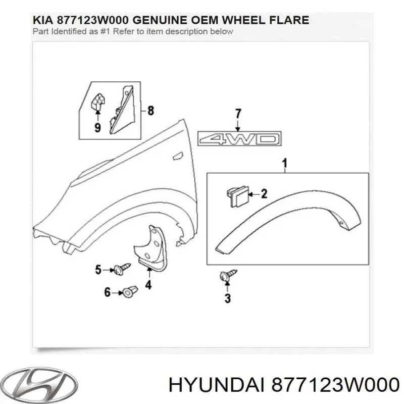 Молдинг передньої арки колеса, правий Hyundai/Kia 877123W000 ціна, від 24.00 USD