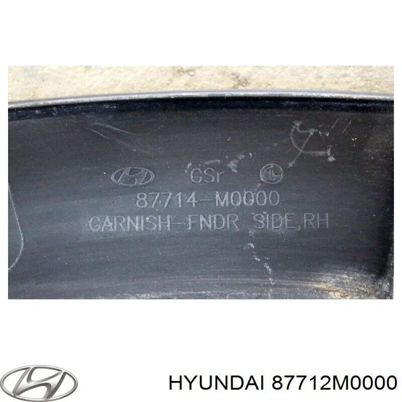 87712M0000 Hyundai/Kia Молдинг передньої арки колеса, правий